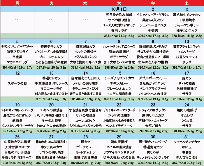 メニュー一覧